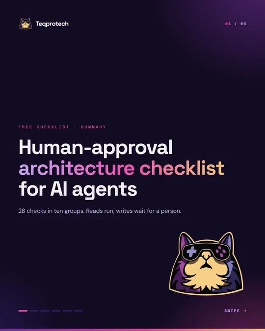 Cover page of the AI agent human-approval checklist summary: 28 checks in ten groups, with the Teqprotech cat mascot.
